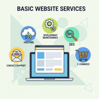 Web Corporativa Básica